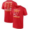 Kansas City Chiefs Seventh-Straight AFC West Division Championship T-Shirt - Red PT24066
